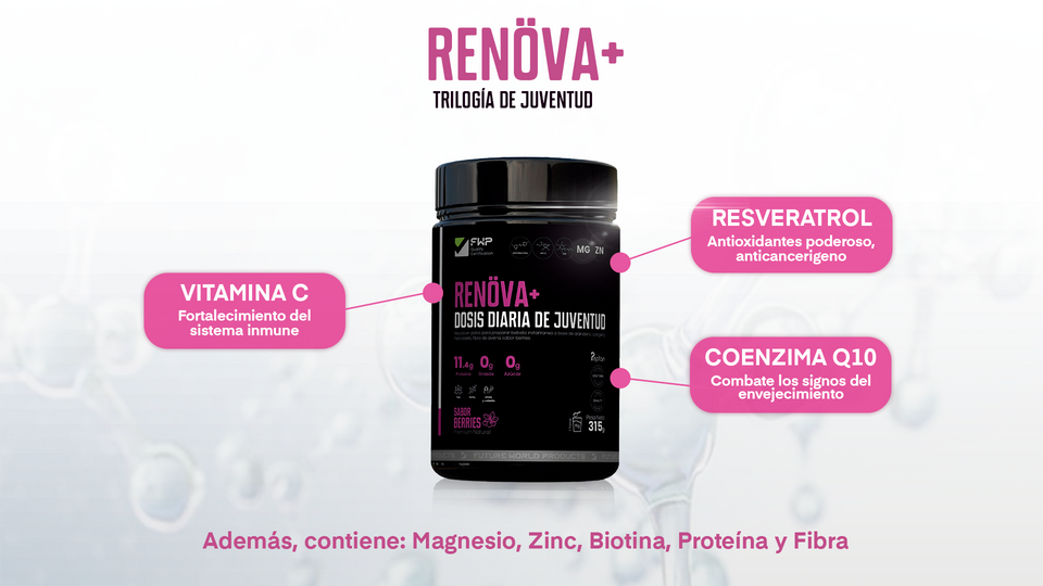 RENÖVA+ | TU DOSIS DIARIA  DE JUVENTUD Y VITALIDAD